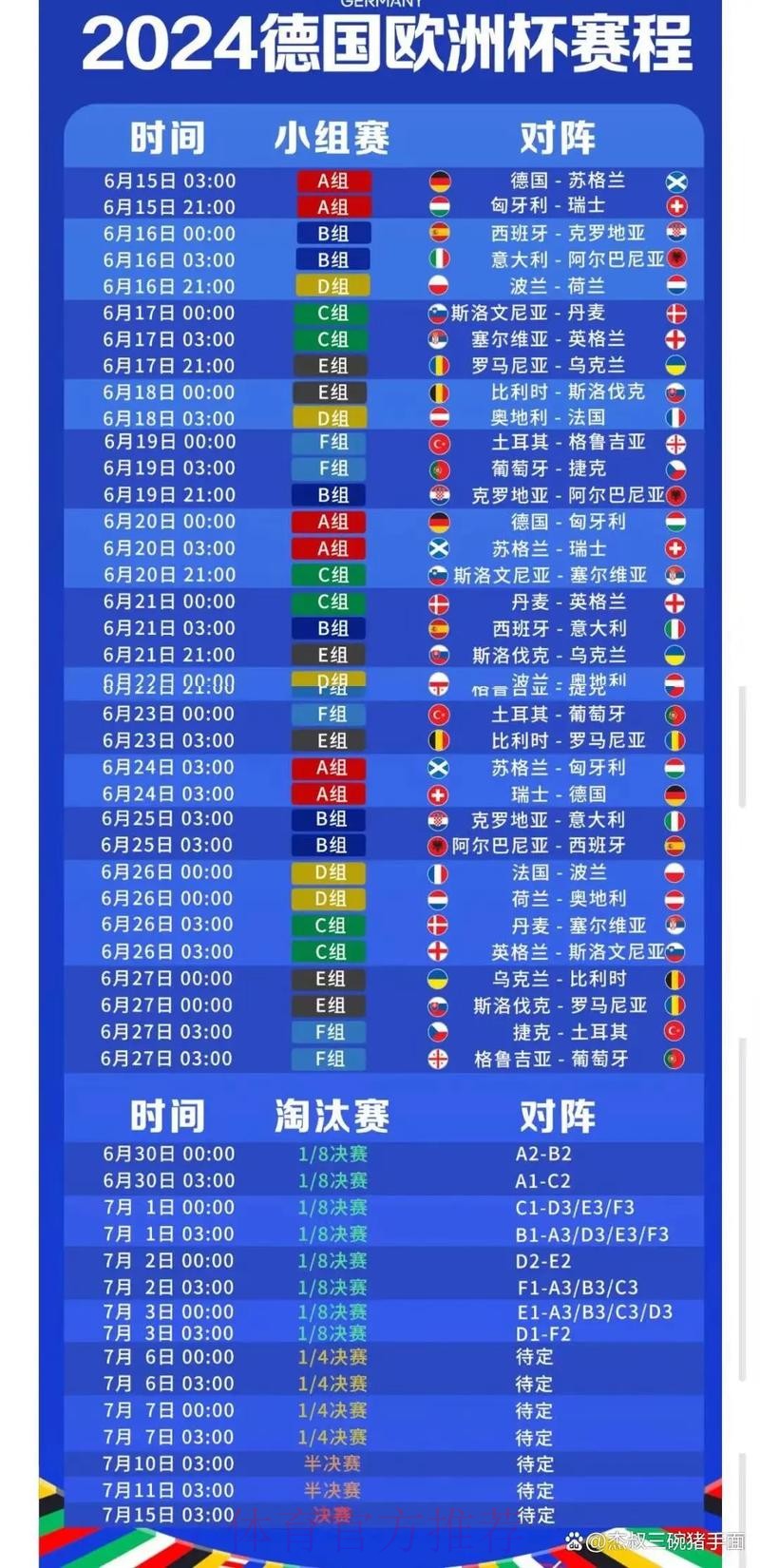 2026世界杯直播官方发布最新时间表怎么看 2026世界杯直播官方发布最新时间表怎么看