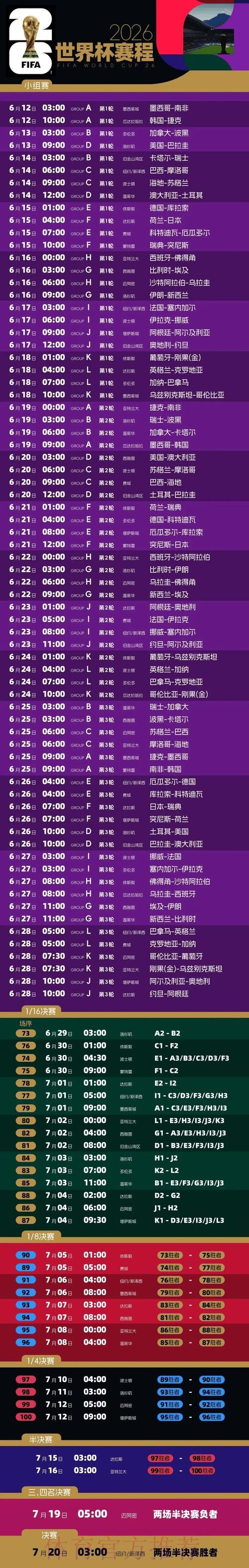 2026世界杯比赛时间一览实时赛程免费观看