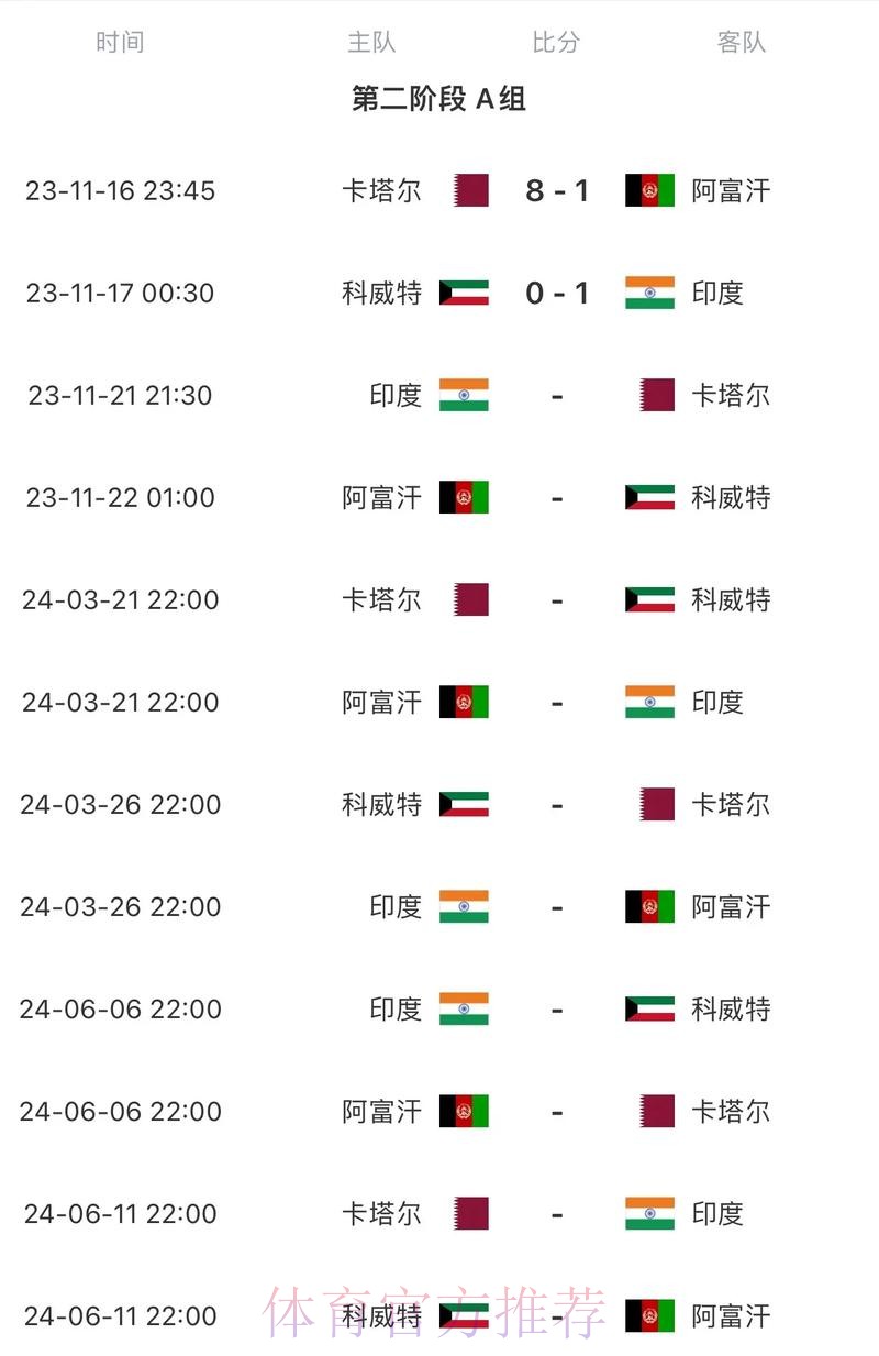 2026世界杯赛程今日比赛时间表怎么查 2026世界杯赛程今日比赛时间表怎么查