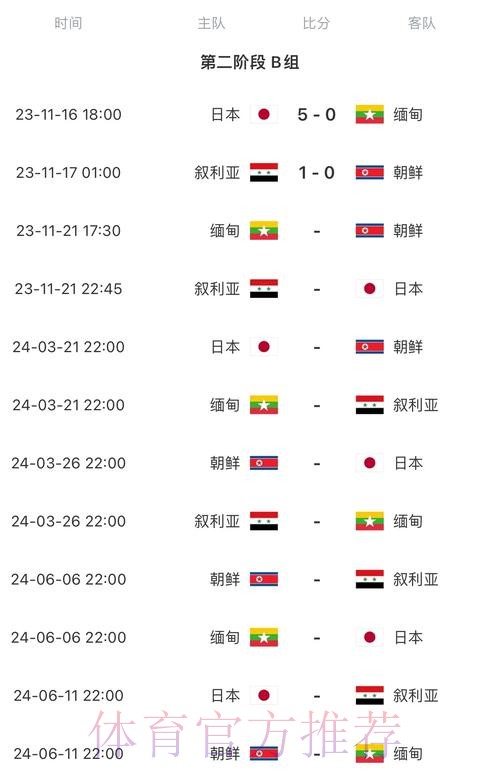 2026世界杯赛程今日比赛时间表怎么查 2026世界杯赛程今日比赛时间表怎么查