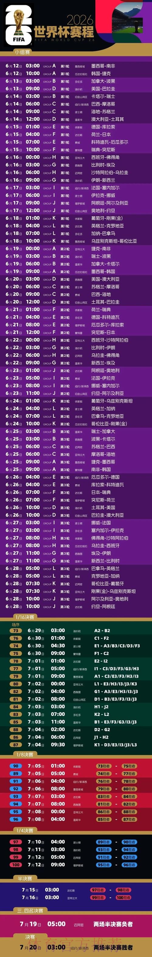 2026世界杯比赛时间完整版比赛时间表怎么看