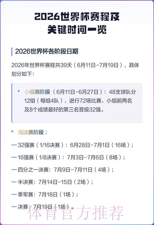 2026世界杯比赛时间一览赛事详情怎么查 2026世界杯比赛时间一览赛事详情怎么查